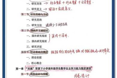 别让提纲拖后腿！手把手教你搞定“幼儿论文提纲怎么写”这个难题