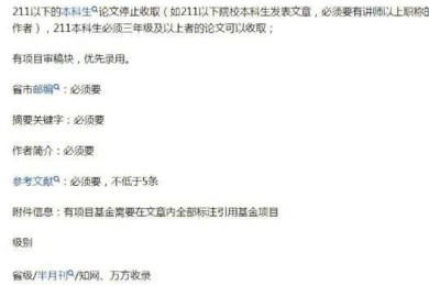 别让心血白费！资深学术人带你破解“论文投稿投什么期刊”的终极难题