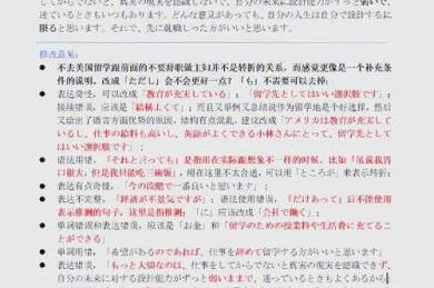 揭秘！日语论文用什么翻译？别再为语言障碍烦恼了