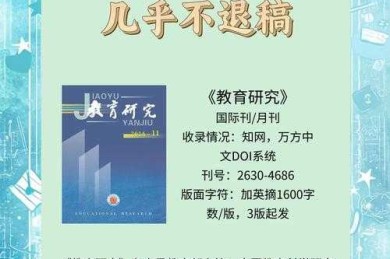 教育研究的神秘符号：解码G62论文分类号实战指南