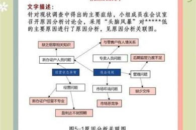 花了3周才捋顺的套路！「qc论文怎么写」核心框架与避坑指南