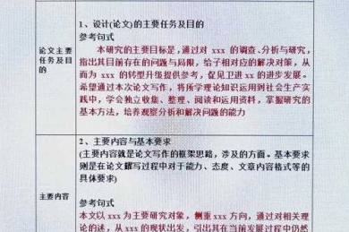 从零开始到高效产出：如何爬论文的完整生存指南