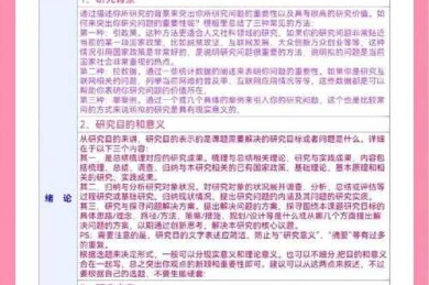 从选题到发表：小论文如何一步步征服学术圈