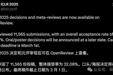博士投稿惨剧警示：论文如何压缩字数，一招搞定期刊拒稿