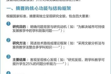 实用干货｜论文报告什么字体好写？学术老司机的排版避坑指南