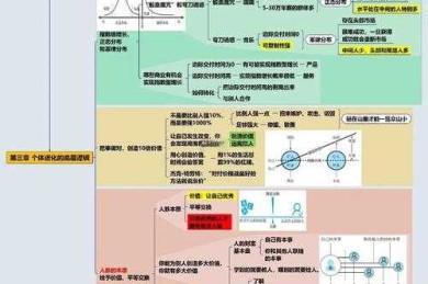 从菜鸟到专家：手把手教你拆解旁观者效应论文的底层逻辑