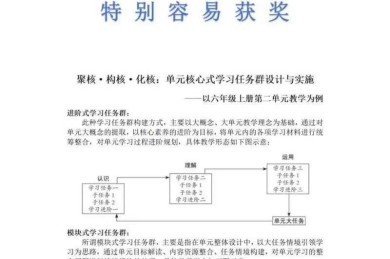 论文老师用什么修改论文