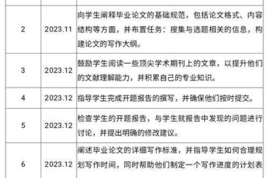 本科论文查什么？从新手到专家的七步实战指南