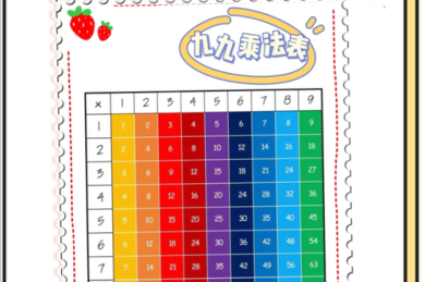从认知科学到教学实践：九九乘法表记忆策略的实证研究