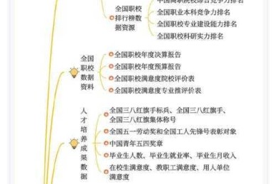 被99%研究者忽视的课题号填写技巧：科研经费的生命线如何正确标注