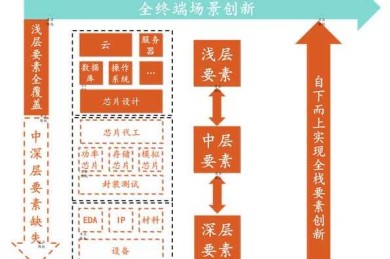 别再单打独斗了！揭秘“华为论文卡片怎么制作”的高效学术协作范式