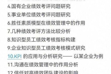 还在为选题发愁？这篇“论文线下指导主题怎么写”指南让你少走弯路