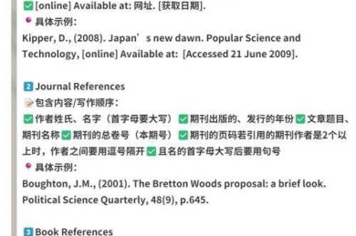 别再踩坑了！论文什么是合理引用，你真的懂吗？
