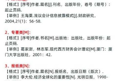论文文献标准化指南：从入门到精通