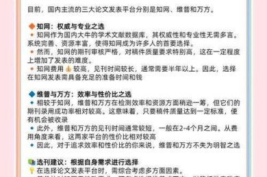 评职称论文什么时候发好？一位资深学术人的策略分析与实战指南