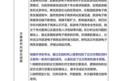 90%的人都踩过坑！论文附录怎么填写格式才能让审稿人眼前一亮？