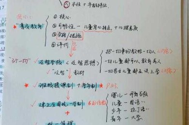 从学术赞美到影响力构建：论文夸赞的认知科学与传播策略