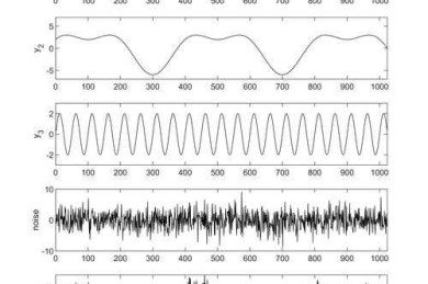 化工码头论文怎么写？一个学术老司机的全流程拆解指南
