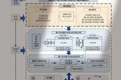 论文一稿多投的边界在哪里？学术人必须知道的隐形红线