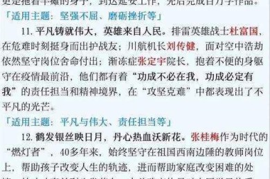 人物形象在议论文中的妙用：从符号化引用到立体化论证