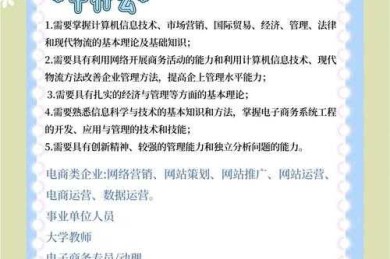 独家解析：电子商务如何发表论文的实战手册