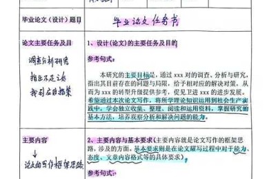 还在为提交发愁？这份“论文任务书怎么提交”全攻略请收好！