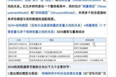 gmm论文模型怎么写