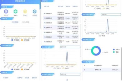 论文图表序号翻车现场？三步打造可复现的智能编号系统
