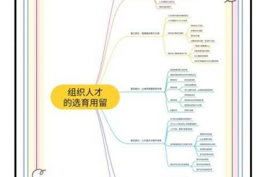 从理论到实践：论文企业如何留住人才的深度解析与落地策略