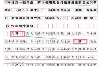 申论议论文题目如何写的：从命题逻辑到实战技巧的深度拆解