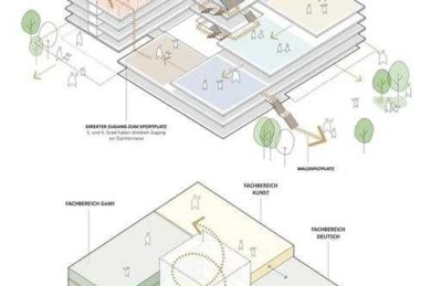 从蓝图到建筑：论文设计与论文成品的本质区别