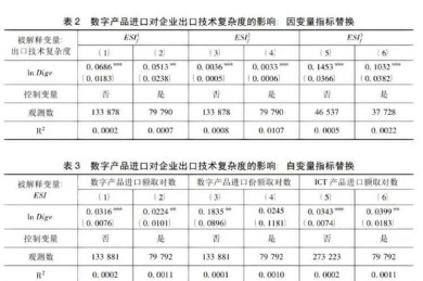 从数据清洗到学术规范：论文中星号标记的标准化处理指南