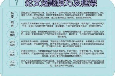 干货拆解：如何提高校长领导力论文——从选题到发表的全流程指南