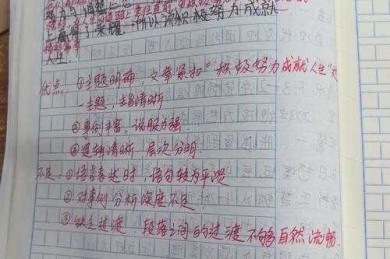 搞定“论文批注三什么”，让你的学术写作效率翻倍：一位资深审稿人的经验分享