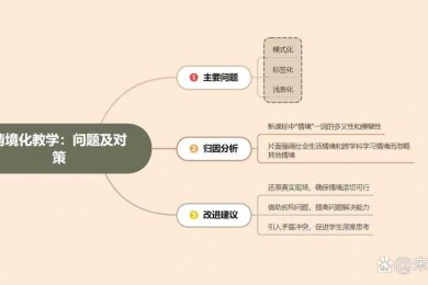 “情境化定性文本分析”：一种融合情境与深度的研究路径探析