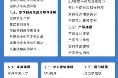 建模实战指南：从零构建高质量论文的全流程拆解