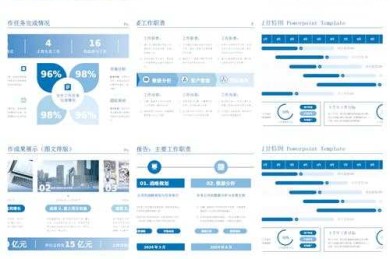 学术PPT如何出彩？这7个模块让你告别“流水账”式汇报