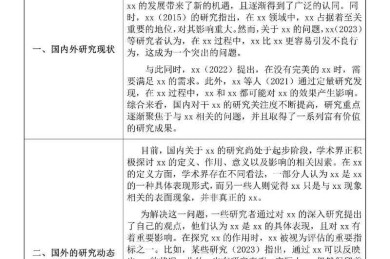 科研人必看秘籍：论文研究现状怎么写才能让审稿人眼前一亮？