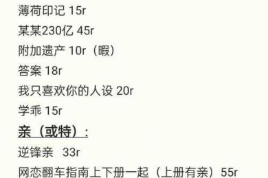 从零到精通：论文if分值怎么写的实战指南与避坑手册