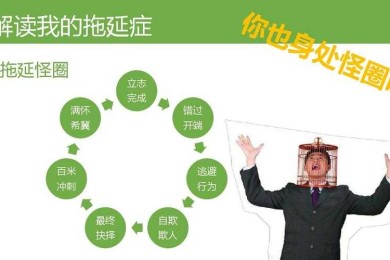 从拖延到交付：学术写作冲刺期的生存指南