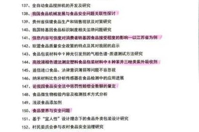 论文怎么选题定题