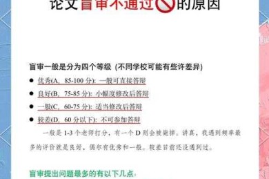 别人闭口不提的真相：论文如何完善？这6个细节直接决定生死线