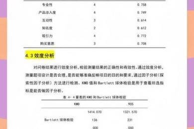 量表选择五步法：从文献挖掘到效度检验的实战指南
