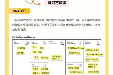 商业设计类论文的破局指南：从文献空白到理论创新的实战路径