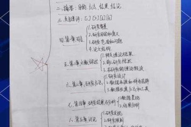 论文叙述大纲是什么？别再把它当成目录草稿了！