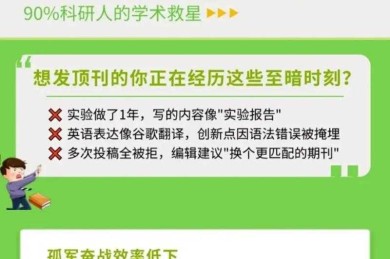 学术写作的终极捷径：如何免写论文的深度研究指南