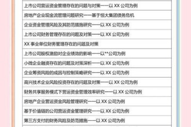 从选题到发表：会计论文发表情怎么破？这些实战经验助你少走3年弯路