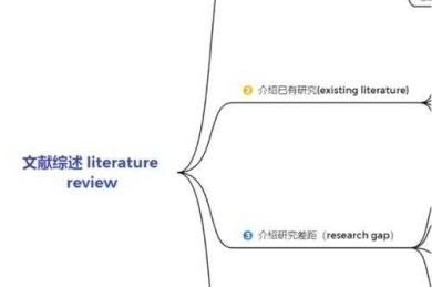 论文文献综述怎么分析？从菜鸟到高手的5个实战步骤