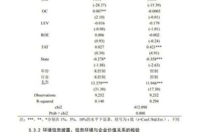 当你的论文题目卡壳时：5个科学转换策略与实证分析