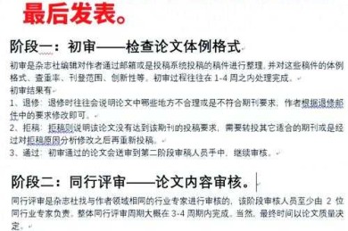 从投稿到收录：揭秘论文如何被EI收录情况的底层逻辑
